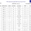 تقویم آموزشی 3