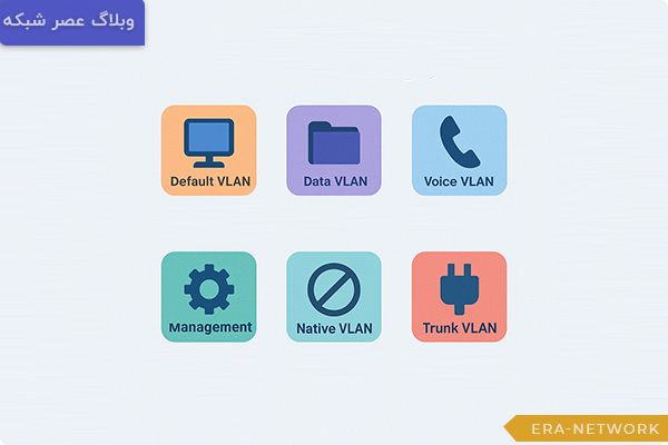 انواع VLAN