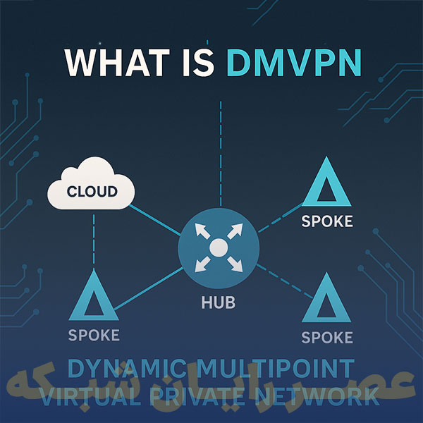 DM-VPN-چیست