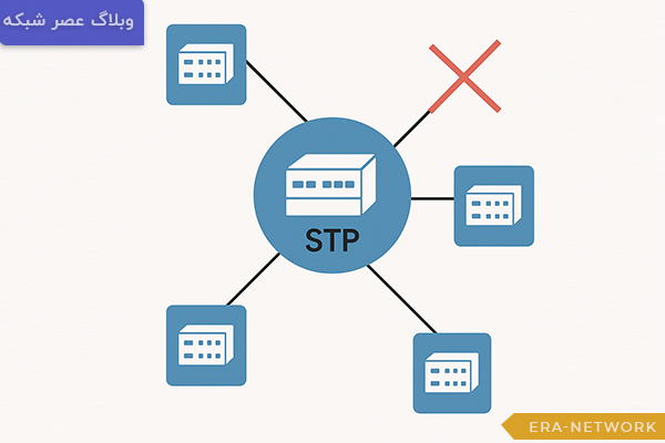 پروتکل STP چیست؟