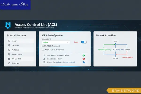 Access Control List چیست