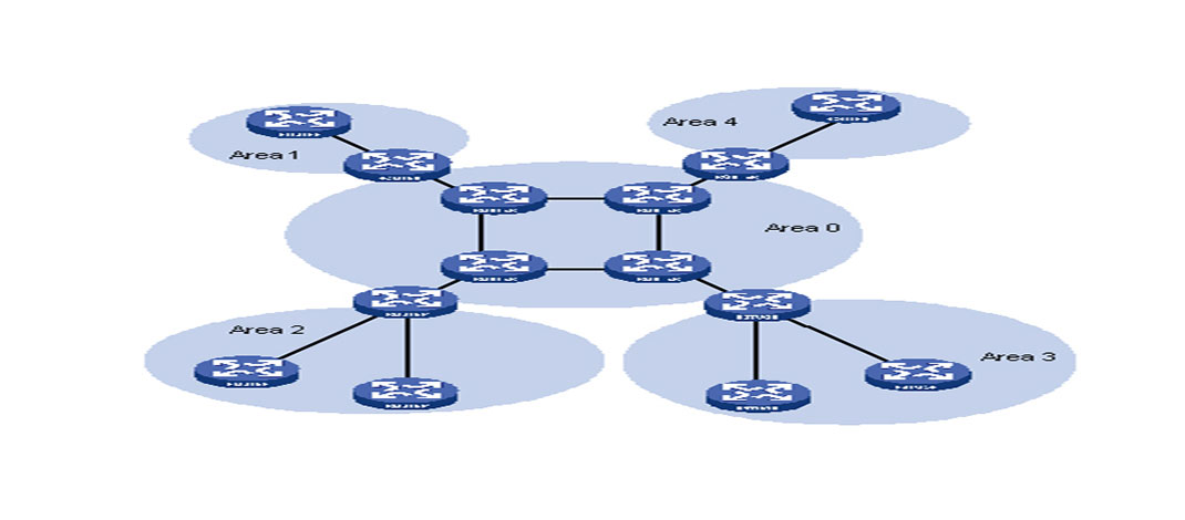 پروتکلOSPF 9