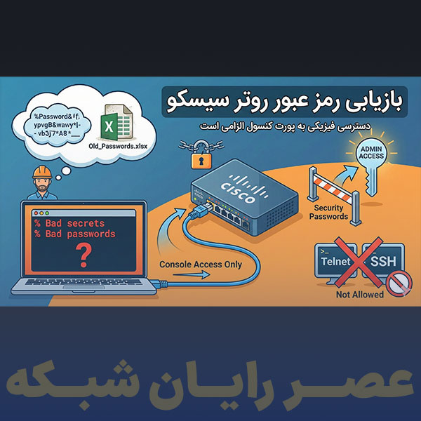 بازیابی-رمز-عبور-روتر-سیسکو