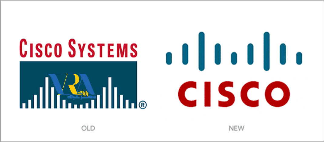 معرفی Cisco AnyConnect Secure Mobility Client و کاربردهای آن 2