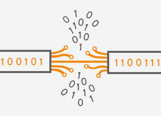 Packet چیست؟ 6