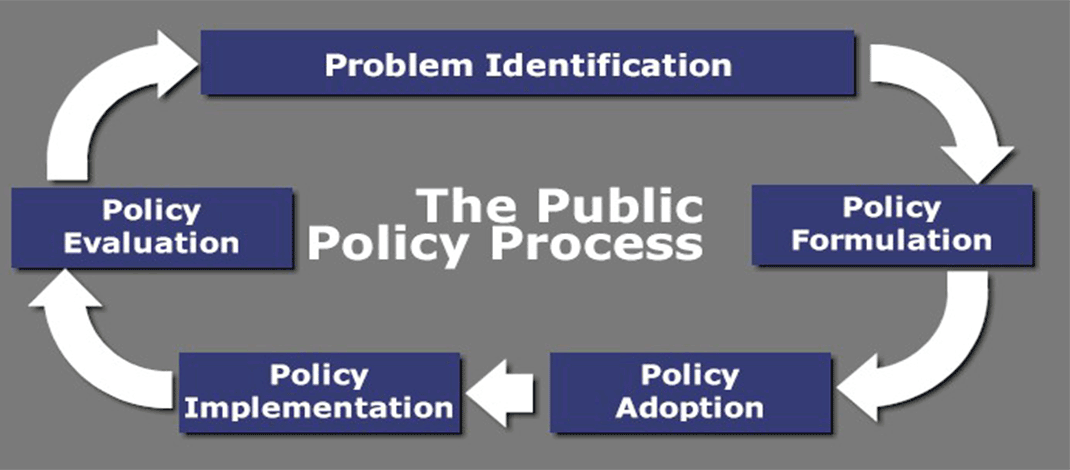 Public IP چیست؟ 3