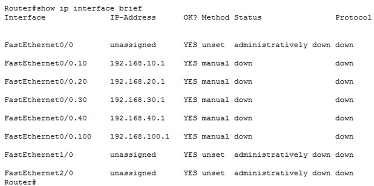راه‌اندازی Inter-VLAN Routing 1