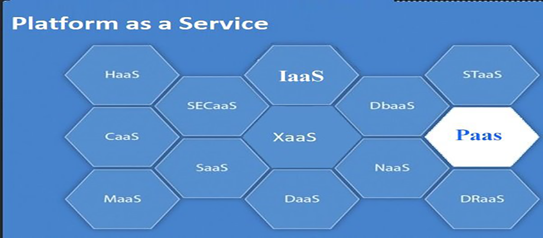 PaaS چیست؟ 3