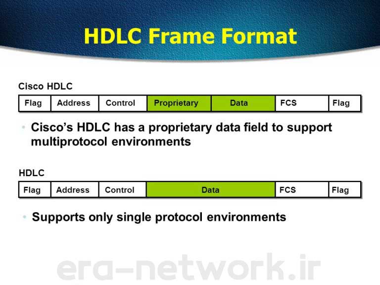 پروتکل HDLC یا High-Level Data Link Control