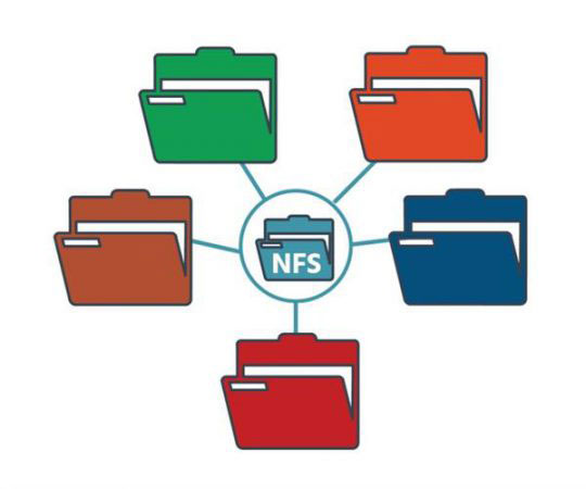 Network File System( NFS) چیست ؟ صفات یا ویژگی‌های فایل ویژگی‌های فایل، اصطلاحی است که معمولا در ترمینولوژی یا همان واژه شناسی NFS استفاده می‌شود. این واژه، یک اصطلاح جمعی برای متادیتای ردیابی شده‌ی یک فایل از جمله زمان ایجاد فایل، آخرین اصلاح، اندازه، مجوزهای مالکیت و… است. با فراخوانی()stat موجود در یک فایل می‌توان به این مورد دسترسی داشت.