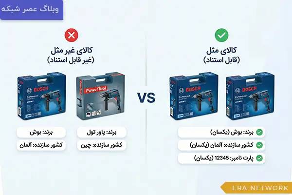 تفاوت کالای مثل و مشابه در قانون امور گمرکی برای ارزش گذاری