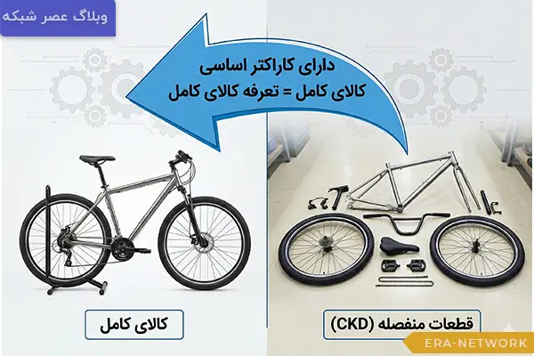 رفع-اختلاف-در-تعیین-تعرفه-(HS-Code)