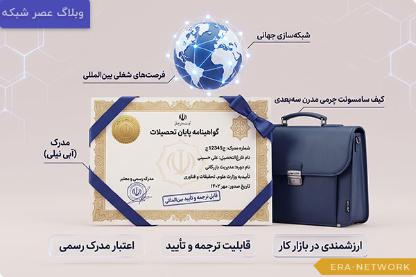 اعتبار مدرک شغلی و مهاجرتی