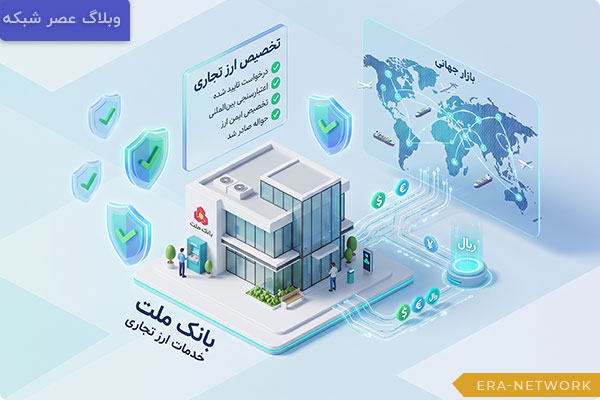 نمای-گرافیکی-عملیات-ارزی-بانکی-و-تخصیص-ایمن-ارز-در-مرکز-مبادله